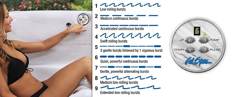 ATS Control for hot tubs in Little Rock